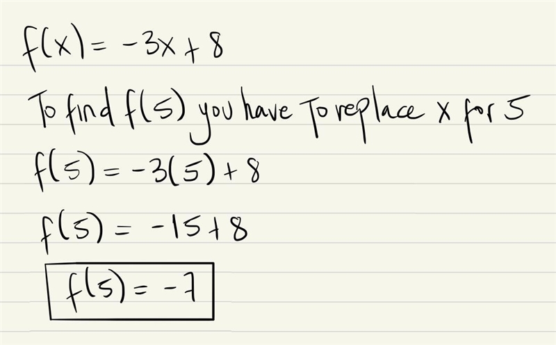 1. If f(x) = -3x+8, find f (5).​-example-1