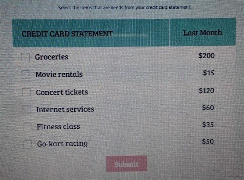 Select the items that are needs from your credit card statement​-example-1