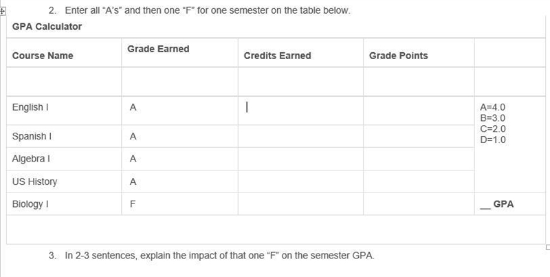 3. In 2-3 sentences, explain the impact of that one “F” on the semester GPA.-example-1