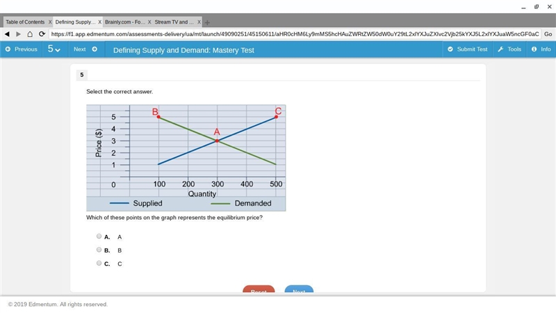 Which of these points on the graph represents the equilibrium price? A. A B. B C. C-example-1