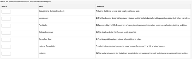 30 POINTS! PLEASE HELP ME. CAREER RESEARCH! JUST FILL IT IN.-example-1