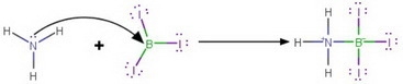 What is the Lewis acid in the following reaction? NH3 + BI3 → I3BNH3-example-1