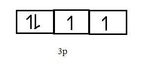 How many unpaired electrons are in the orbital diagram for sulfur? Multiple Cholce-example-1