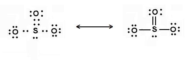 Draw the Lewis structure for SO32−, including lone pairs. Select Draw Rings More Erase-example-1