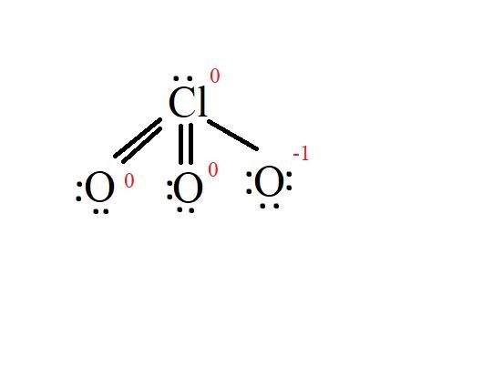 Based on formal charges, draw the most preferred Lewis structure for the chlorate-example-1