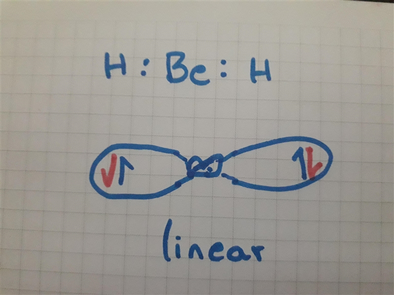 Explain why the HOH molecule is bent, whereas the HBeH molecule is linear. Water, HOH-example-2