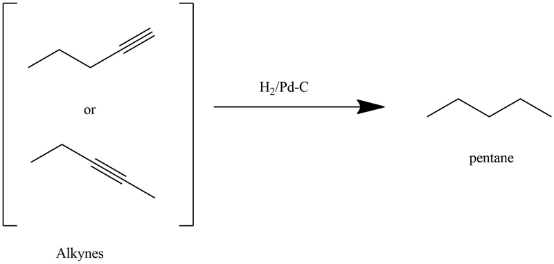 Draw the alkyne you would start with to synthesize pentane. Draw the molecule on the-example-1