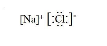 Draw the Lewis Structure for NaCl-example-1