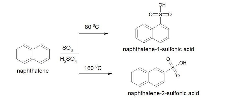 Sulfonation of naphthalene, C10H8, results in two products. One product is kinetically-example-1