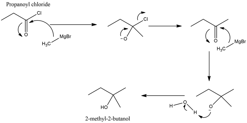 Draw the mechanism for the addition of methylmagnesium bromide to propanoyl chloride-example-1