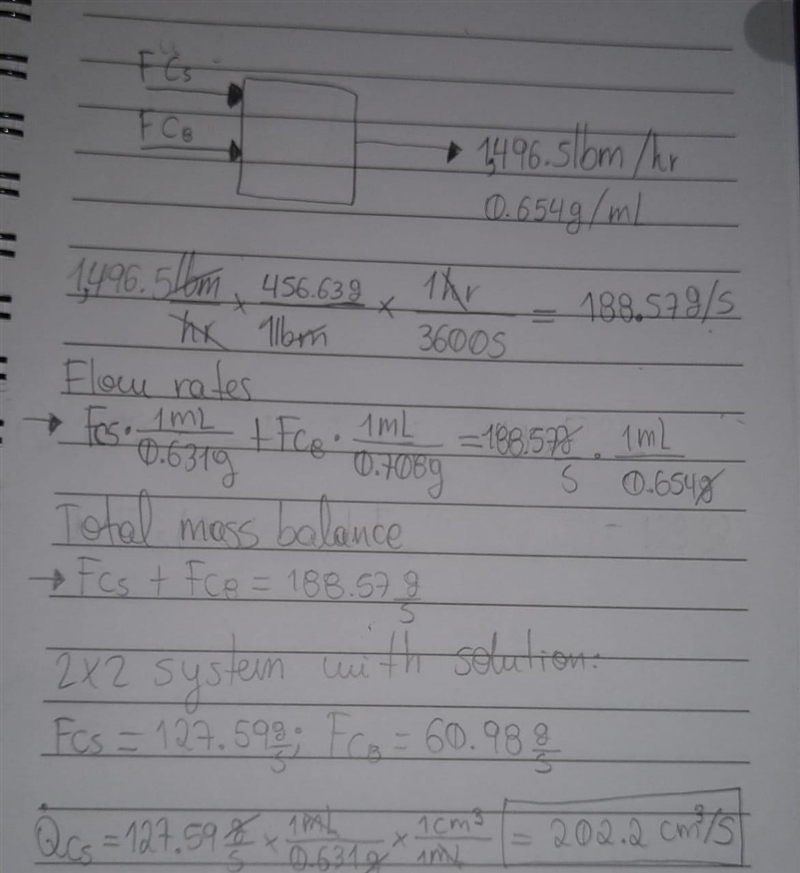 Liquid n-pentane and liquid n-octane are mixed to form a stream flowing at a rate-example-1