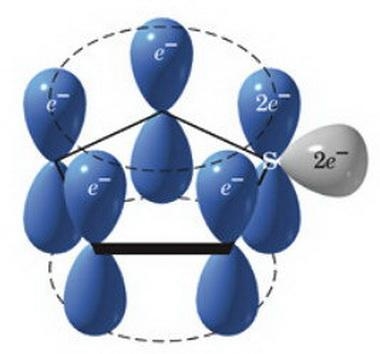 Draw all the plausible resonance structures of thiophene,-example-2