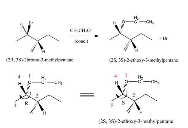 Draw the major organic substitution product(s) for (2R,3S)-2-bromo-3-methylpentane-example-1