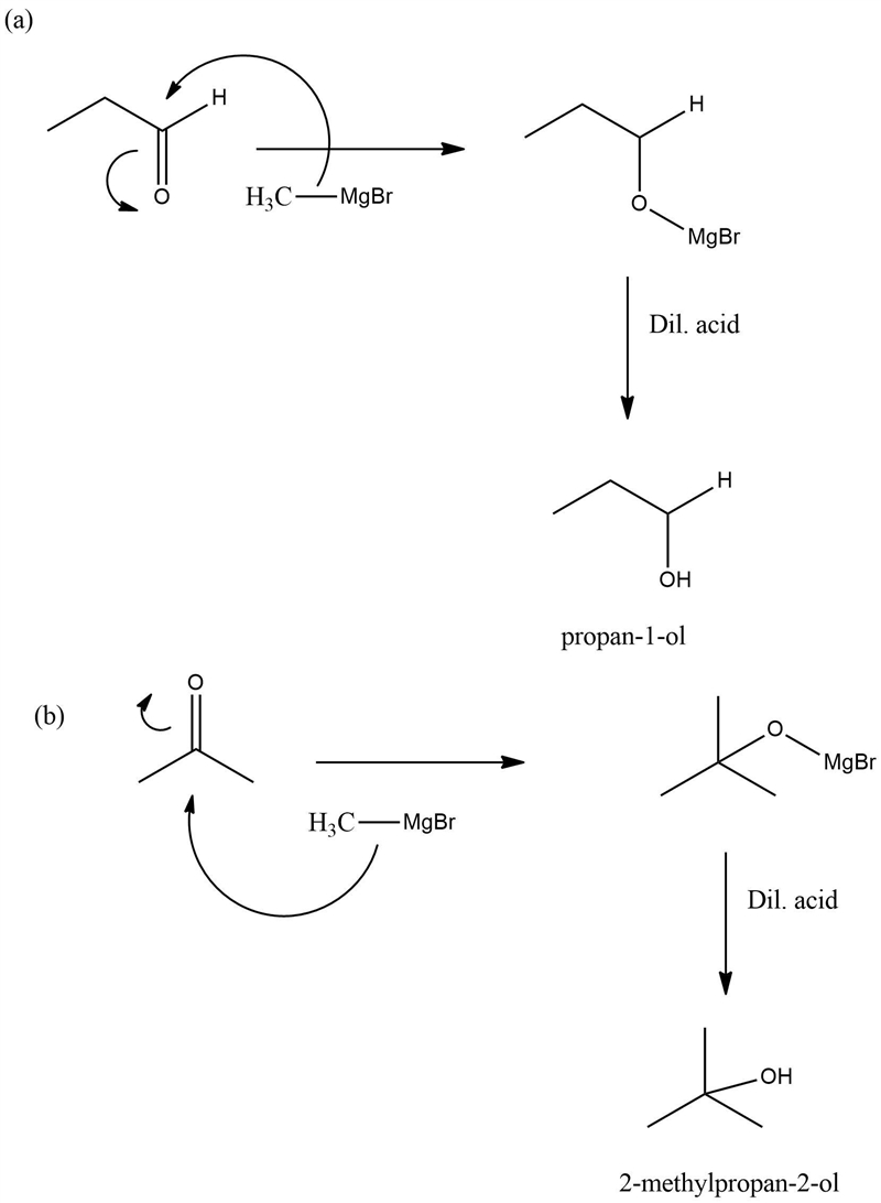 What are the major organic products are formed when the following compounds react-example-1