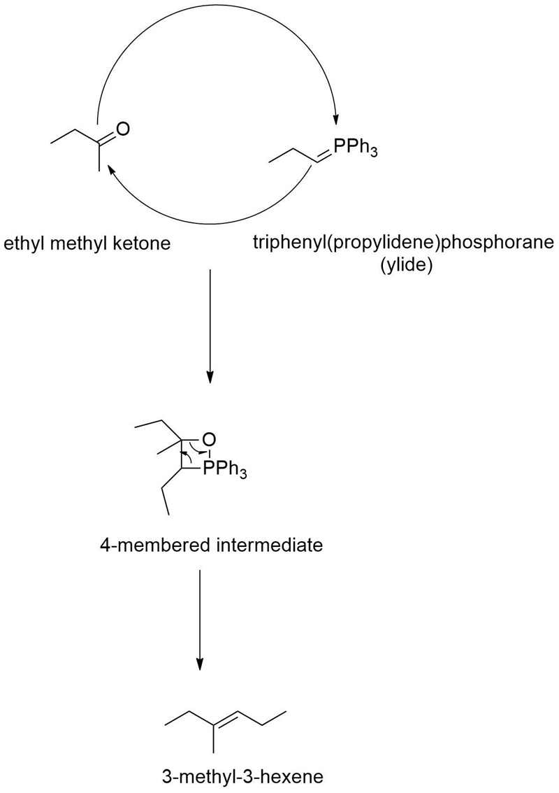 The Wittig reaction involves coupling between a phosphonium ylide and a carbonyl-containing-example-1