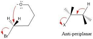 Which of the following is the requirement for the intramolecular Sn2 reaction (intramolecular-example-2