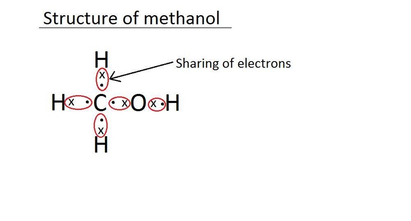 b. How many total covalent bonds are present in the formation of methyl hydroxide-example-1