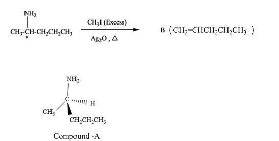 A chiral amine A having the R configuration undergoes Hofmann elimination to form-example-1