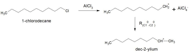 Name a possible product of this reaction in the presence of ether and AlCl3: methylbenzene-example-1