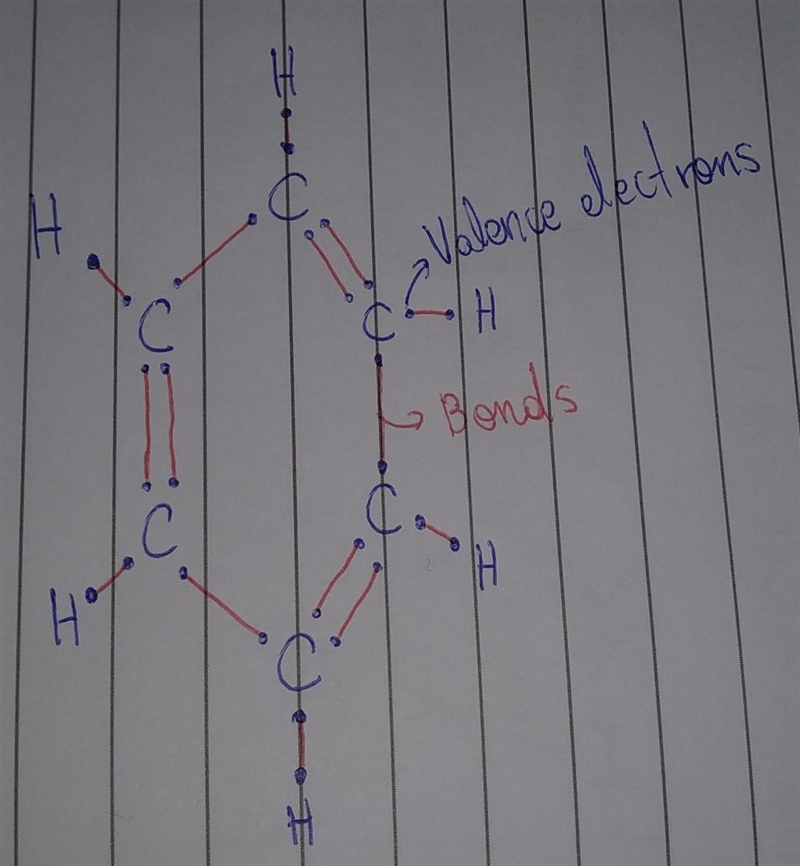 Draw the Lewis dot structure for benzene-example-1