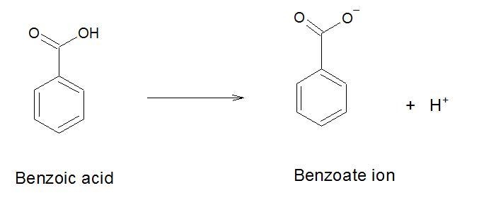 The following derivatives of benzoic acid: 4-nitrobenzoic acid and 4-chlorobenzoic-example-1