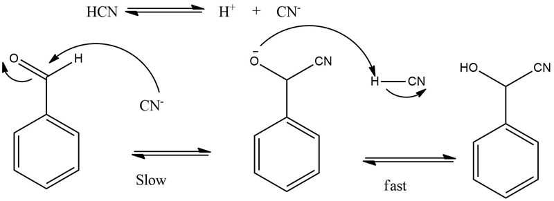 Q 2.1 Benz aldehyde and hydrogen cyanide fail to react at pH=5.6 and slowly at pH-example-1