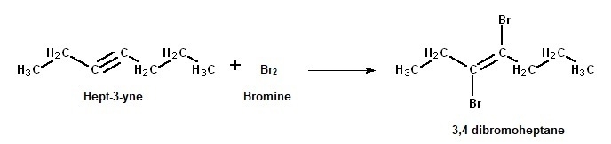 What happens in this reaction and why? hept-3-yne + Br2 -->-example-1