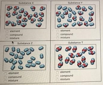 Question 2 Here are four sketches of pure substances. Each sketch is drawn as if a-example-1