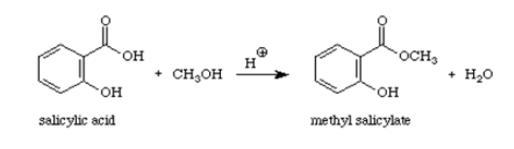 What is the reaction scheme for the experiment of synthesis of methyl salicylate-example-2