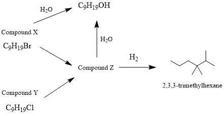 Compounds X, C9H19Br, and Y, C9H19Cl, undergo base-promoted E2 elimination to give-example-1