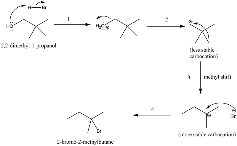 The reaction of 2,2-dimethyl-1-piopanol with HBr is very slow and gives 2-bromo- 2-methyIbutane-example-1