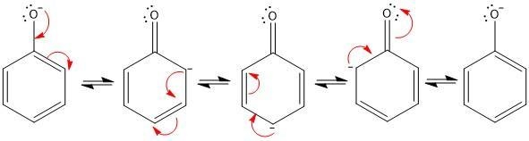 1. In the first step of the mechanism for this process, a phenoxide anion is generated-example-2