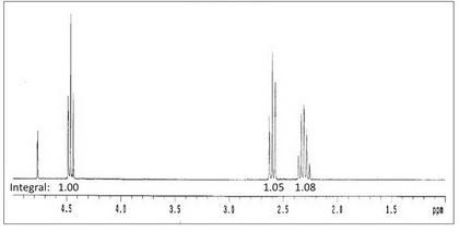 γ−Butyrolactone (C4H6O2, GBL) is a biologically inactive compound that is converted-example-3