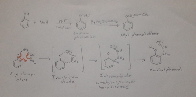 When heated, allyl aryl ethers and allyl vinyl ethers undergo a reaction called a-example-1