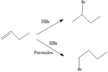 HBr can be added to alkenes in either the absence or presence of peroxides (producing-example-1