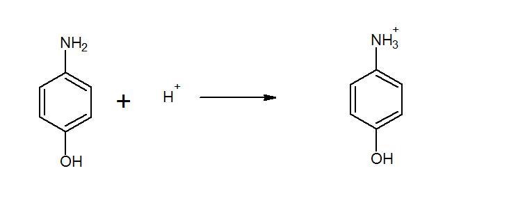 Write the equation for the ionization of 3-aminophenol. Would this substance be more-example-1