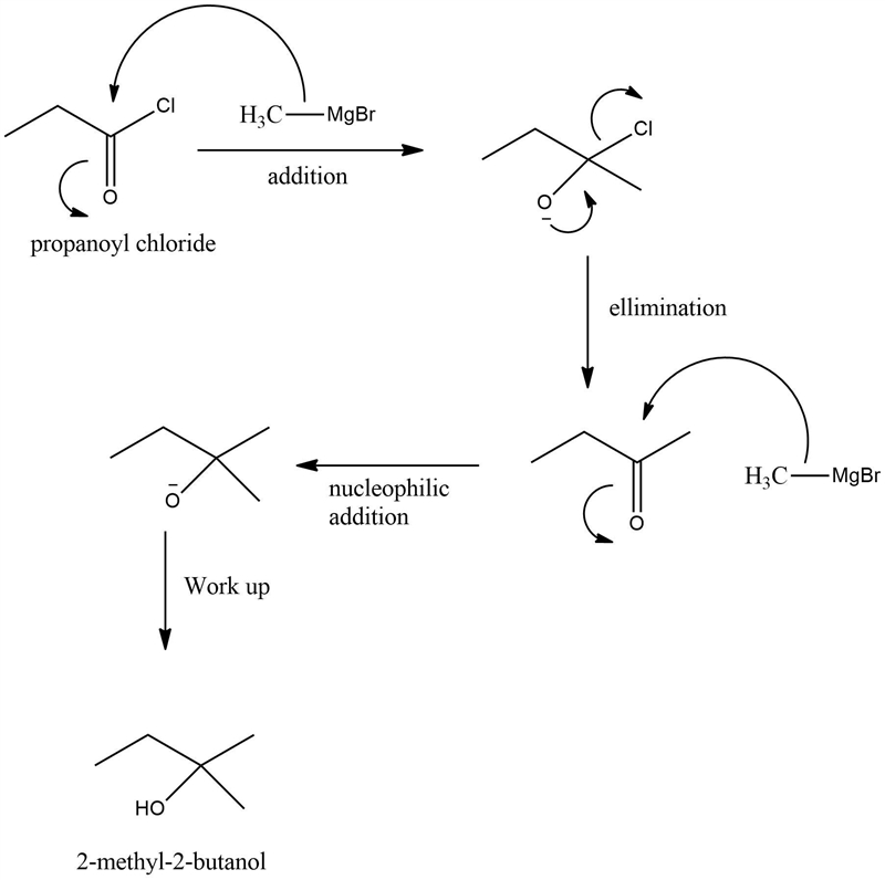 Draw the mechanism for the addition of methylmagnesium bromide to propanoyl chloride-example-1