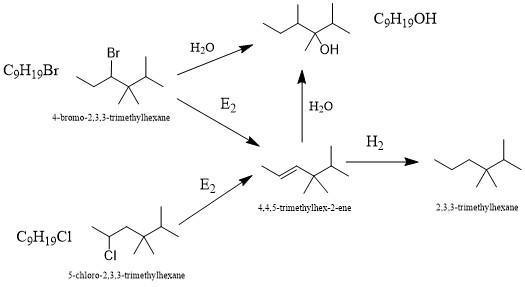 Compounds X, C9H19Br, and Y, C9H19Cl, undergo base-promoted E2 elimination to give-example-2