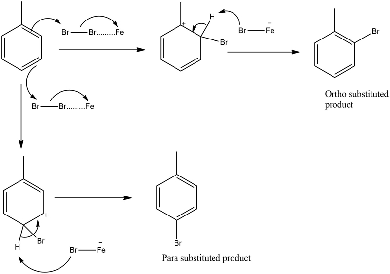 Predict the product of the reaction between toluene and bromine in presence of iron-example-1