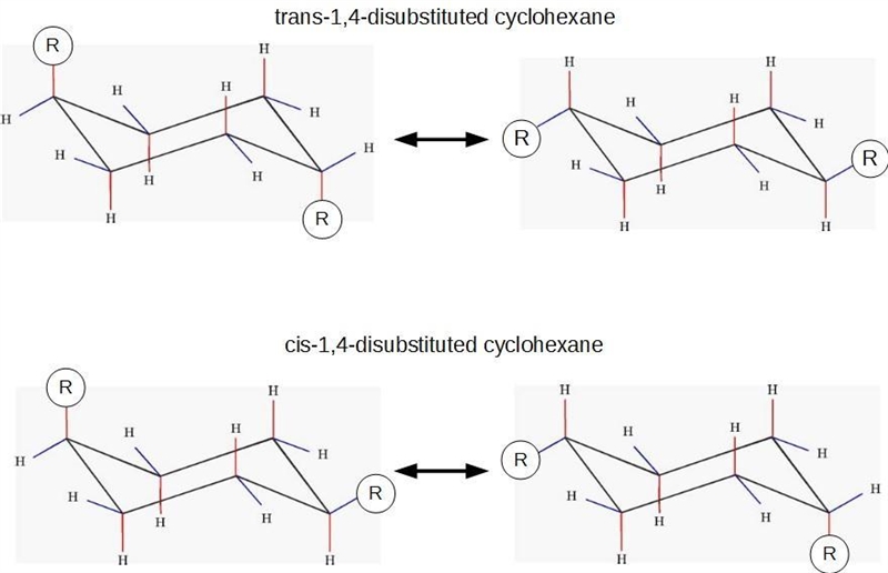 Which is more stable, a trans-1,4-disubstitutedcyclohexane or its cis isomer?-example-1