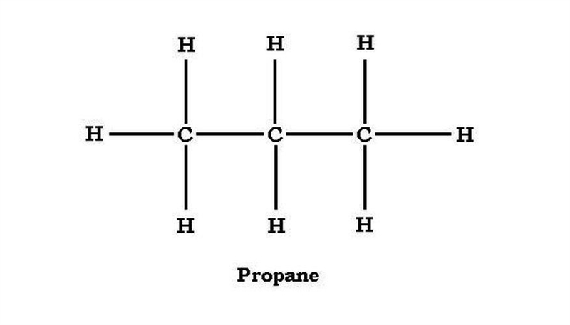 Which name describes a three-carbon alkane? O pentane O methane O butane O propane-example-1