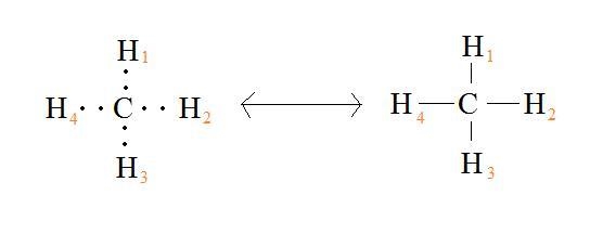 a Draw a Lewis structure for CH_4 Explicitly draw all H atoms. Include all valence-example-1