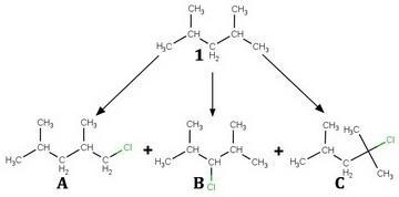 Free-radical halogenation can occur with chlorine and a source of direct UV radiation-example-1