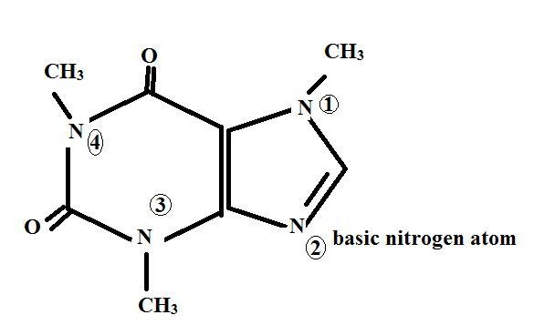 Draw the structure of caffeine. Overall, caffeine is somewhat basic. It contains 4 nitrogen-example-1