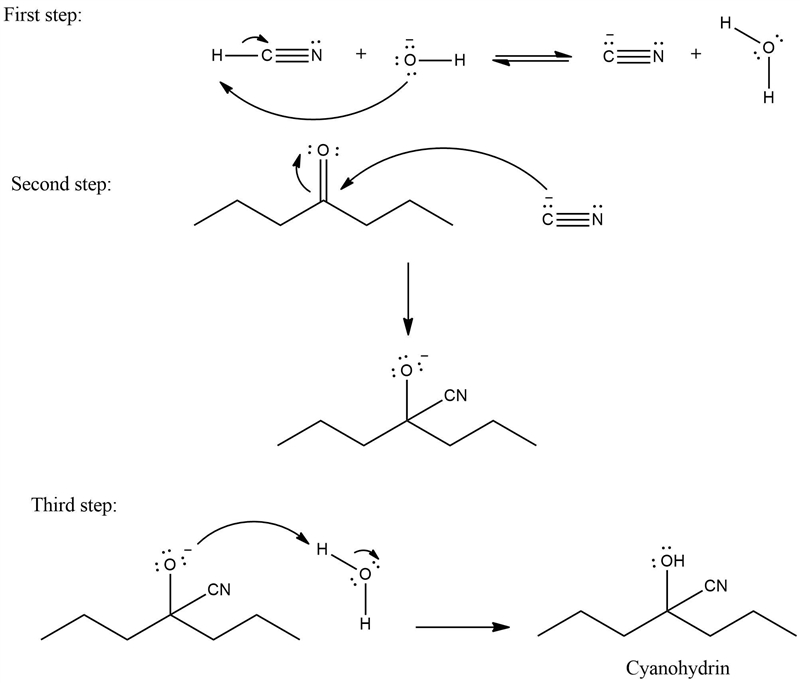 Draw the curved arrow mechanism for the addition of HCN in water with NaOH to heptan-example-1