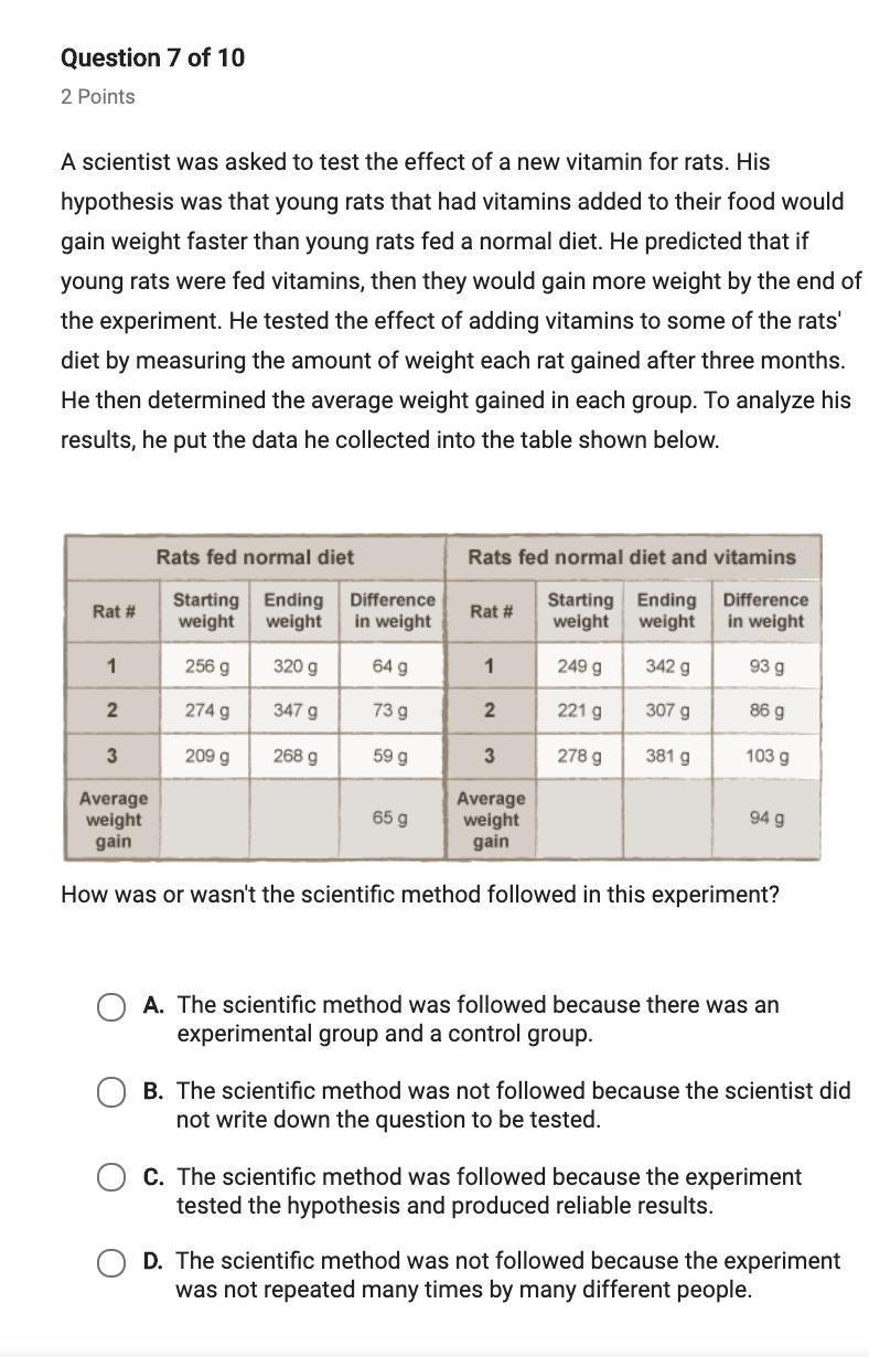 How was or wasn't the scientific method followed in this experment-example-1