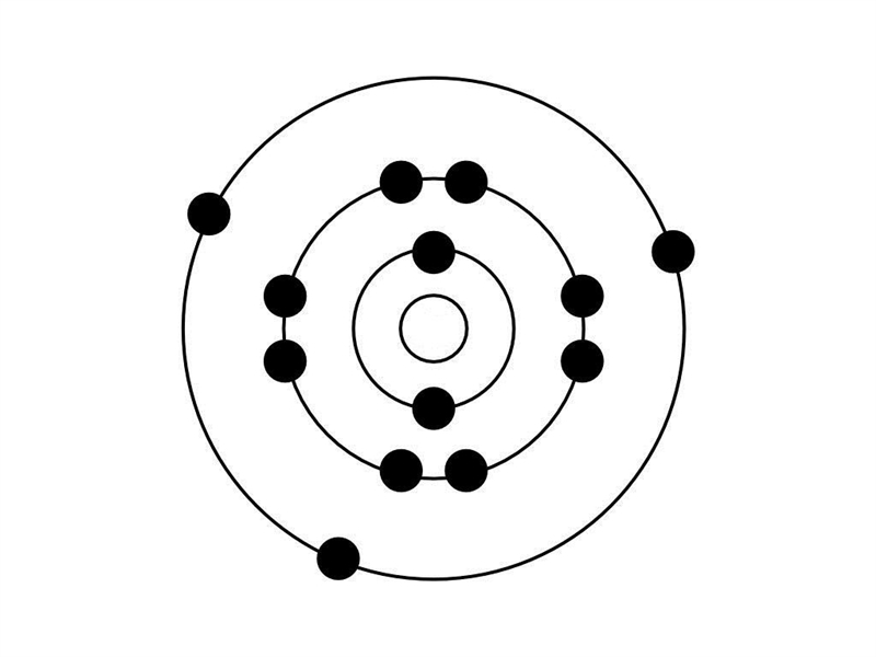 Assuming the atom is neutral, which atom is shown below? a. Neon b. Aluminum c. Argon-example-1