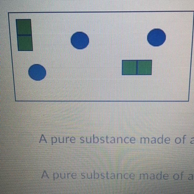 Which BEST describes the illustration below? A pure substance made of a compound A-example-1