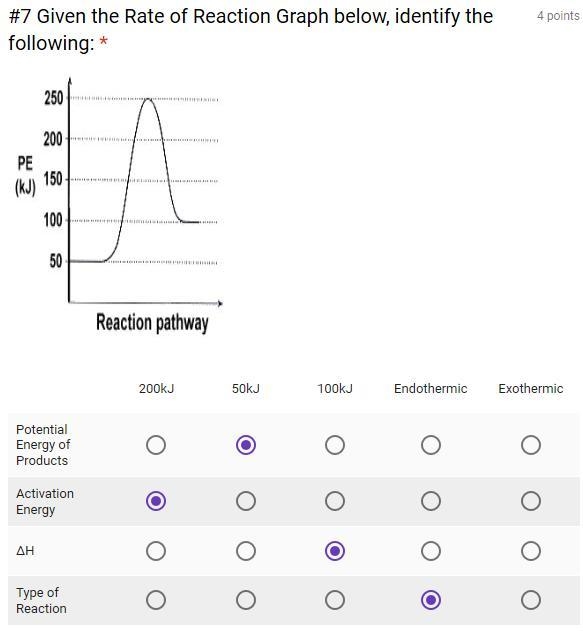 Check my work please-example-1