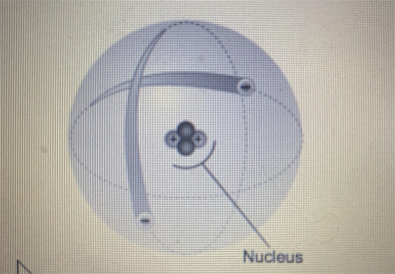 What element is this? How do you know? Pls help!!-example-1